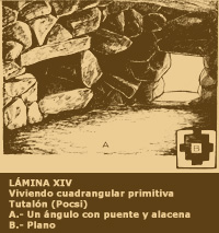 LÁMINA XIV